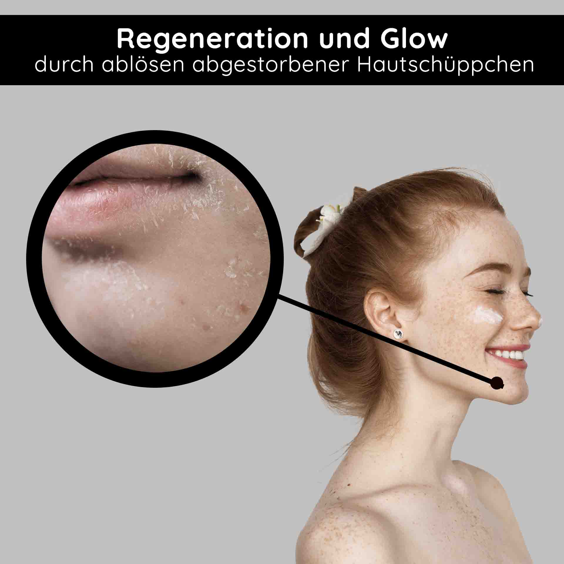フルーツアシッドピーリング 250ml BHA配合フルーツアシッドピーリング Regeneration und Glow durch Fruchtsäurepeeling, Hautschüppchen ablösende Wirkung, RAU Cosmetics Produktillustration.