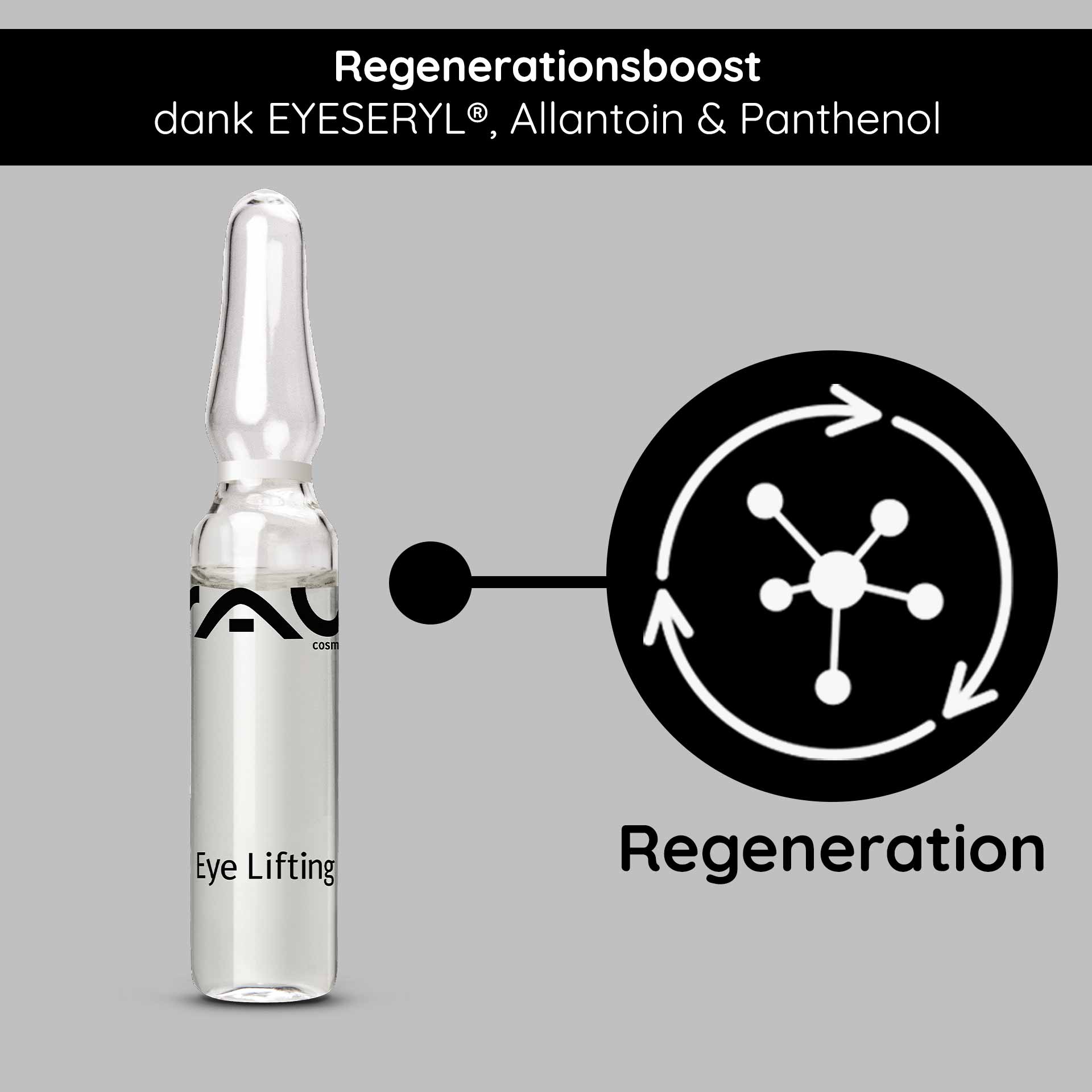 アイリフトアンプル 10x2ml アイセリル&パンテノール配合 Eye Lifting Ampulle von RAU Cosmetics mit sichtbarem Branding, das die regenerierende Wirkung von EYESERYL®, Allantoin und Panthenol vor grauem Hintergrund hervorhebt.