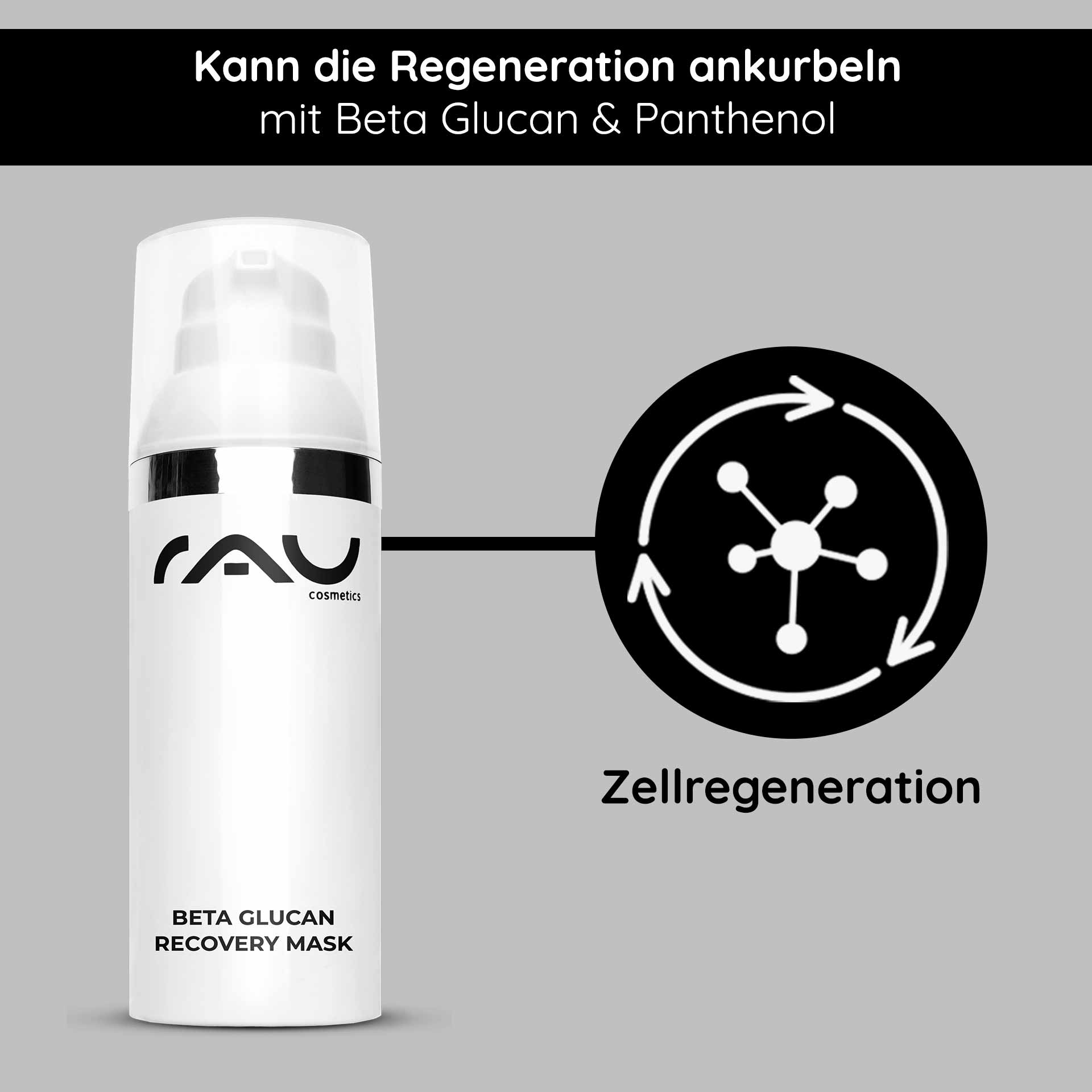 ベータグルカン リカバリーマスク 50ml ベータグルカン&パンテノール Verpackung der RAU Beta Glucan Recovery Mask mit Schwerpunkt auf Zellregeneration, elegantem Design und Text, der die Vorteile für empfindliche Haut hervorhebt.
